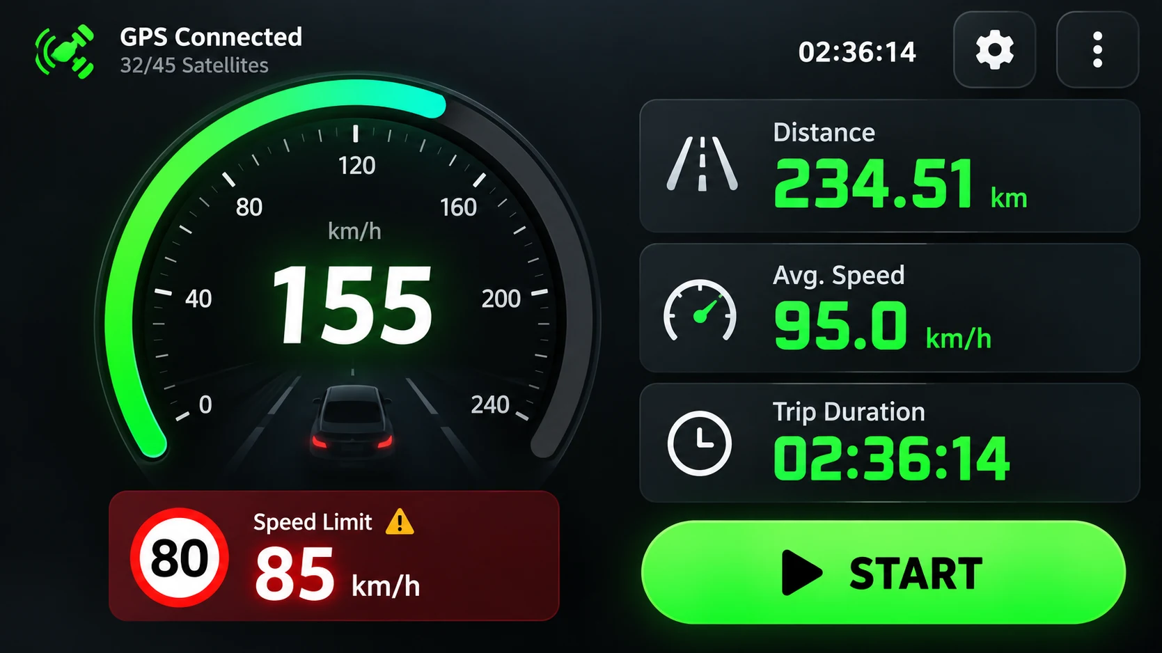 Speedometer : GPS Speedometer screenshot