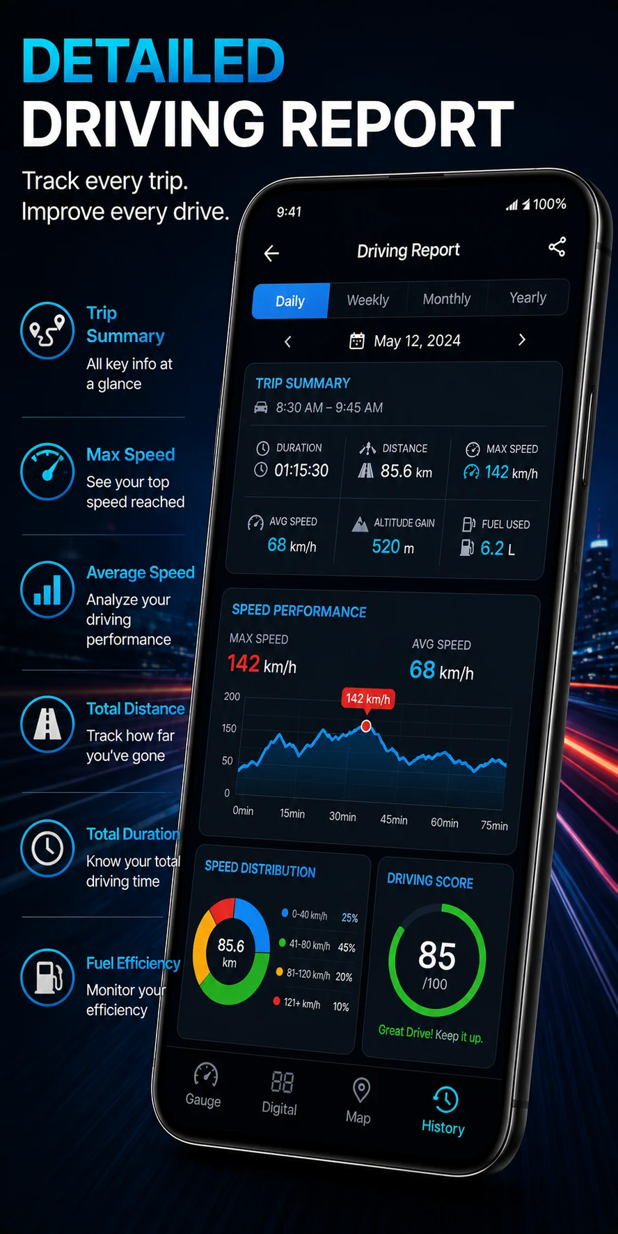 Speedometer : GPS Speedometer screenshot